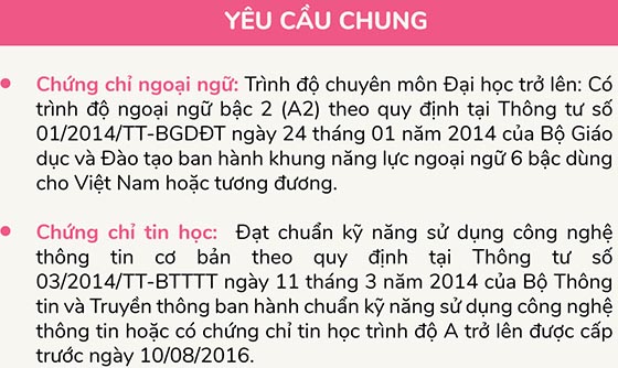 Bệnh Viện Nhi Đồng TP.HCM tuyển dụng quý 2 năm 2020