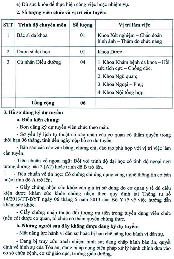 Bệnh viện Y học cổ truyền TP.Cần Thơ tuyển dụng viên chức năm 2020