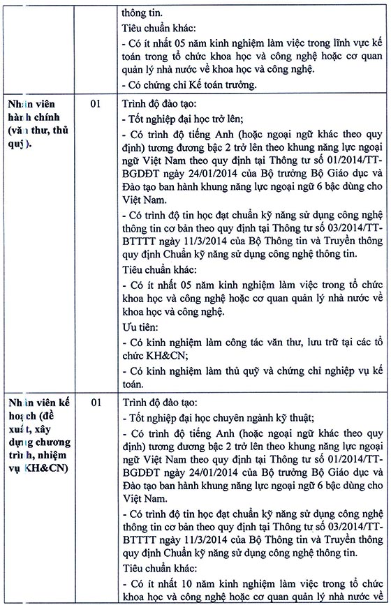 Cục Công tác phía Nam tuyển dụng viên chức năm 2020