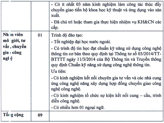 Cục Công tác phía Nam tuyển dụng viên chức năm 2020