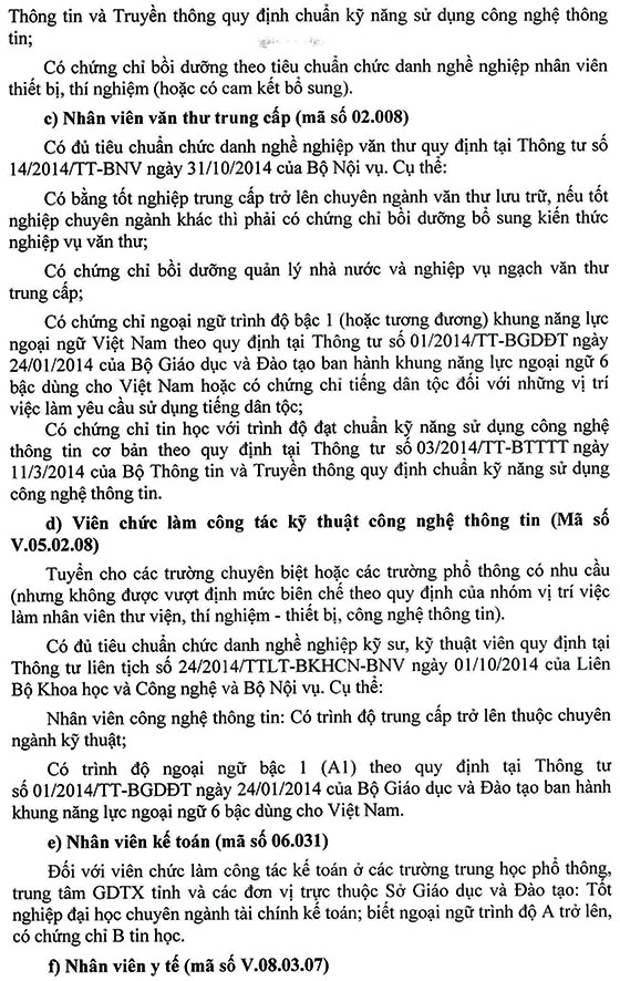 Sở Giáo dục và Đào tạo Đồng Nai xét tuyển viên chức đợt II năm học 2019-2020
