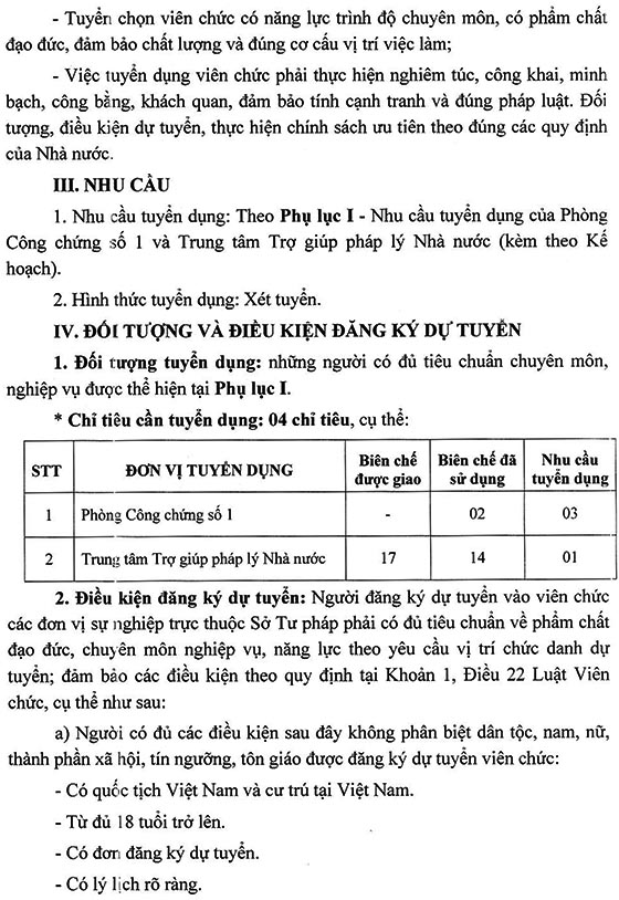 Sở Tư pháp Khánh Hòa tuyển dụng viên chức năm 2020