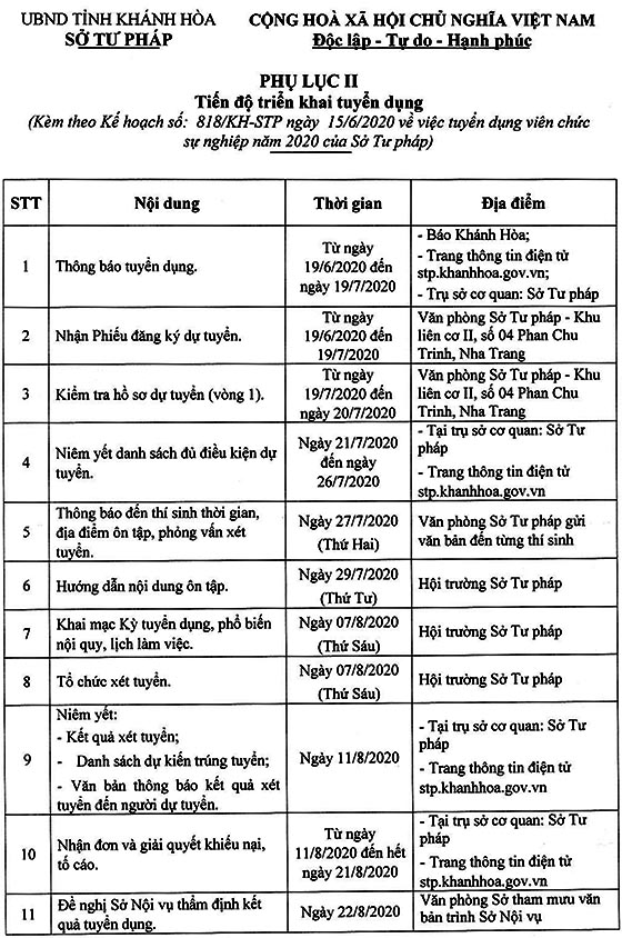 Sở Tư pháp Khánh Hòa tuyển dụng viên chức năm 2020