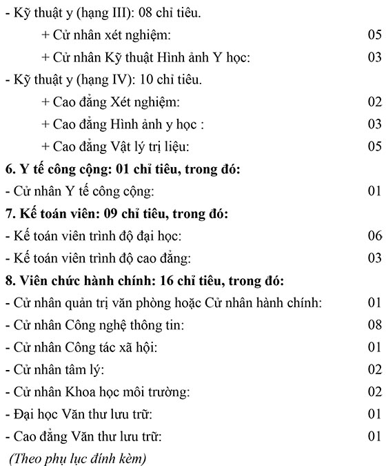 Sở Y tế tỉnh Đồng Tháp tuyển dụng viên chức năm 2020