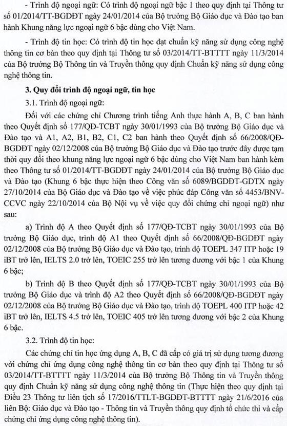 UBND huyện Ea H’Leo, Đắk Lắk tuyển dụng viên chức giáo dục năm 2020