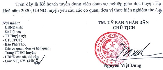 UBND huyện Hạ Hòa, Phú Thọ tuyển dụng giáo viên năm 2020