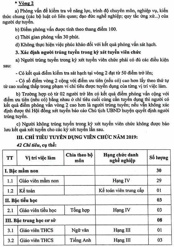 UBND huyện Krông Búk, Đắk Lắk tuyển dụng viên chức giáo dục năm 2020
