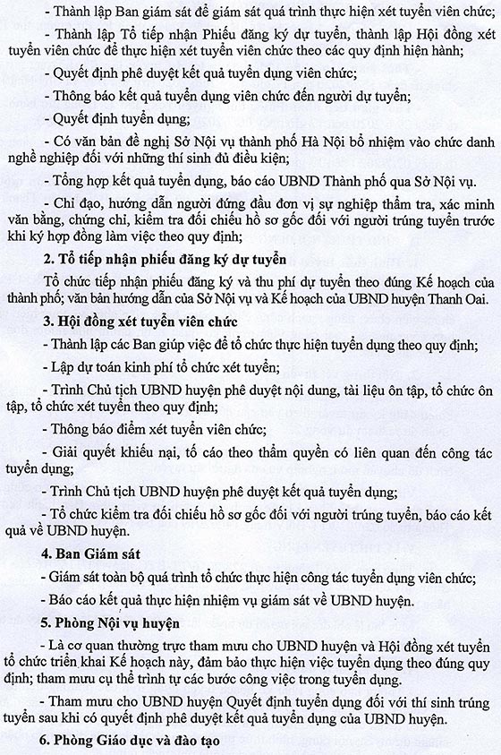 UBND huyện Thanh Oai, Hà Nội tuyển dụng viên chức năm 2020