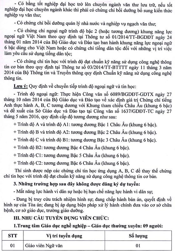 UBND quận 9, TP.HCM tuyển dụng viên chức năm 2020