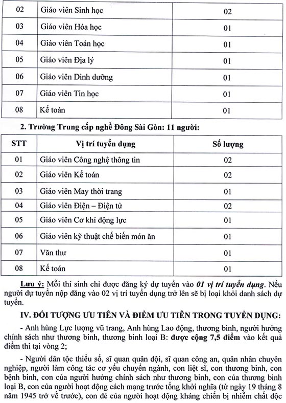 UBND quận 9, TP.HCM tuyển dụng viên chức năm 2020