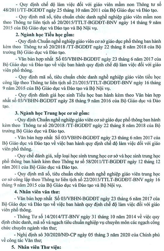 UBND TX.Hồng Ngự, Đồng Tháp tuyển dụng viên chức giáo dục năm 2020