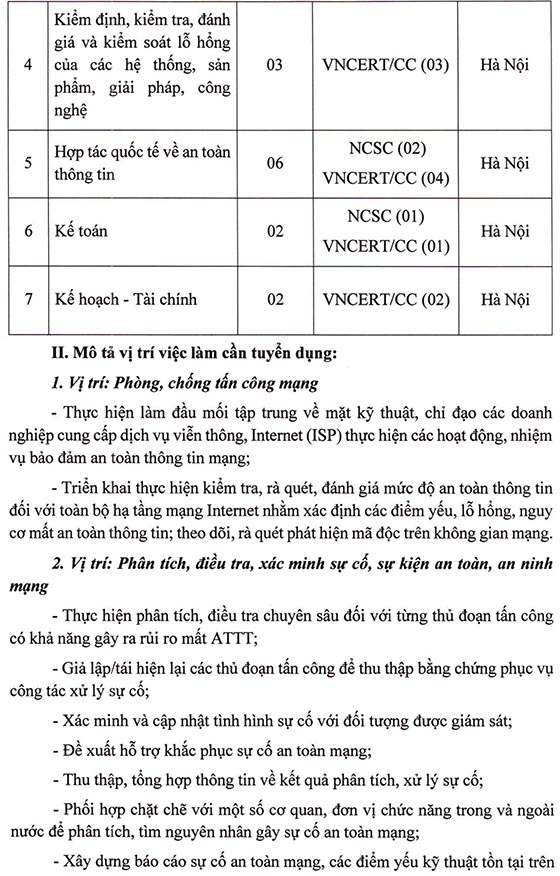 Cục An toàn thông tin, Bộ Thông tin và Truyền thông tuyển dụng viên chức năm 2020