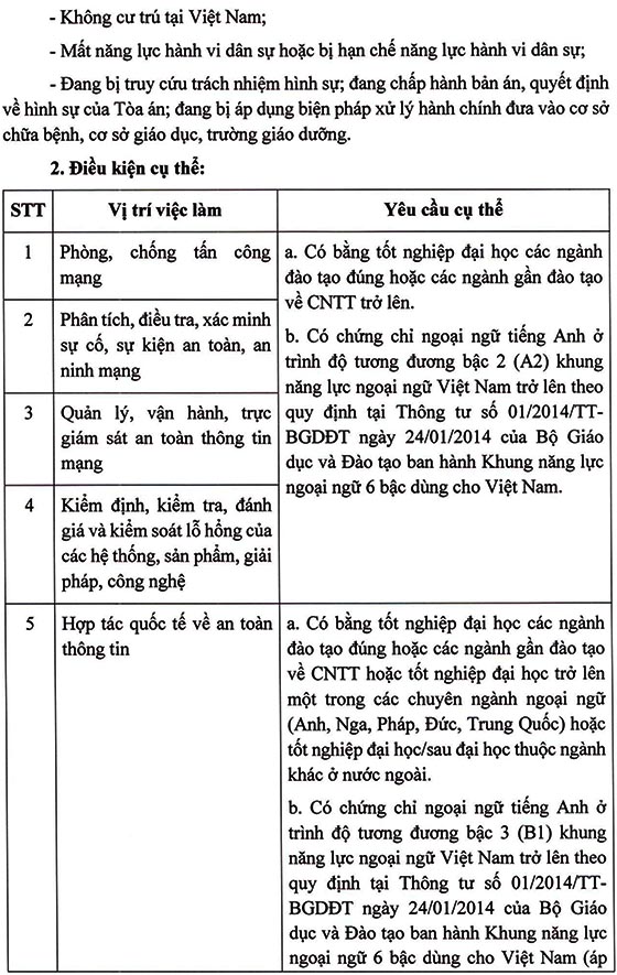 Cục An toàn thông tin, Bộ Thông tin và Truyền thông tuyển dụng viên chức năm 2020