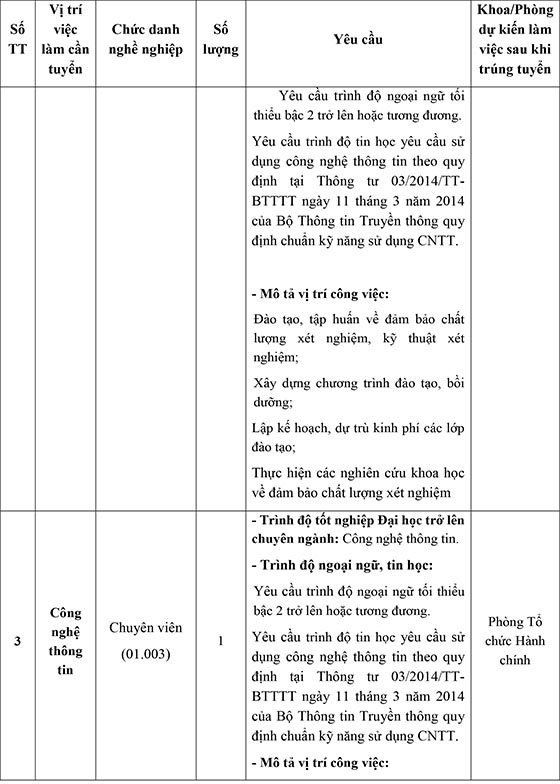 Trung tâm Kiểm chuẩn Xét nghiệm TP.HCM tuyển dụng viên chức năm 2020