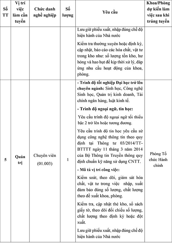 Trung tâm Kiểm chuẩn Xét nghiệm TP.HCM tuyển dụng viên chức năm 2020