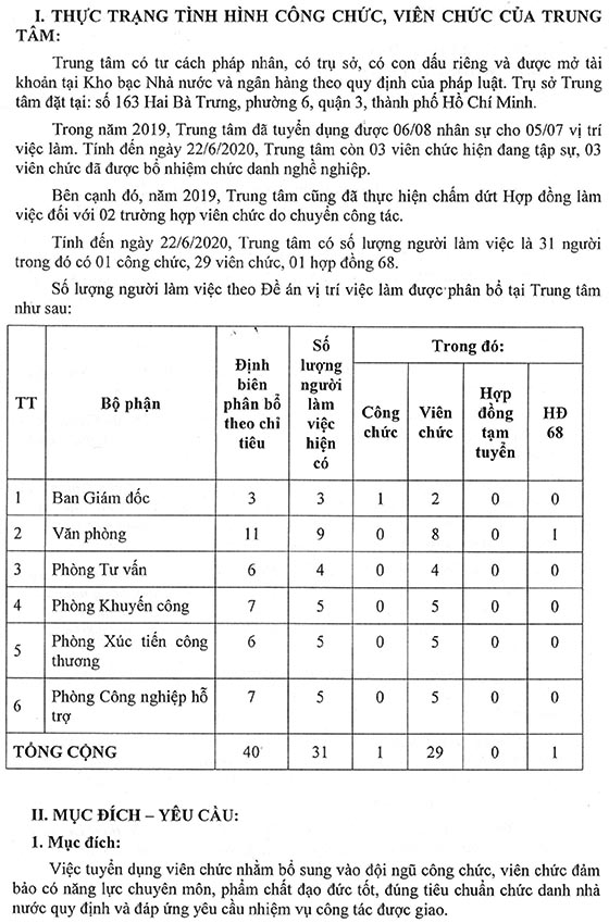 Trung tâm Phát triển Công nghiệp Hỗ trợ TP.HCM tuyển dụng viên chức năm 2020