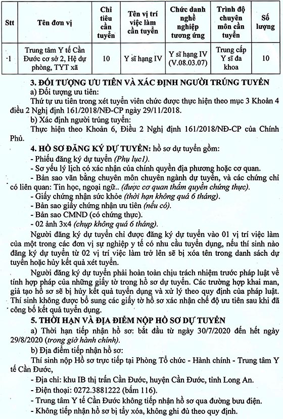 Trung tâm y tế huyện Cần Đước, Long An tuyển dụng nguồn ngoài Y tế học đường năm 2020