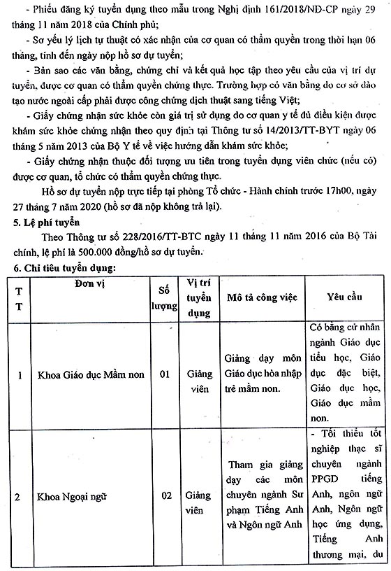 Trường Đại học Sư phạm Hà Nội 2 tuyển dụng viên chức năm 2020