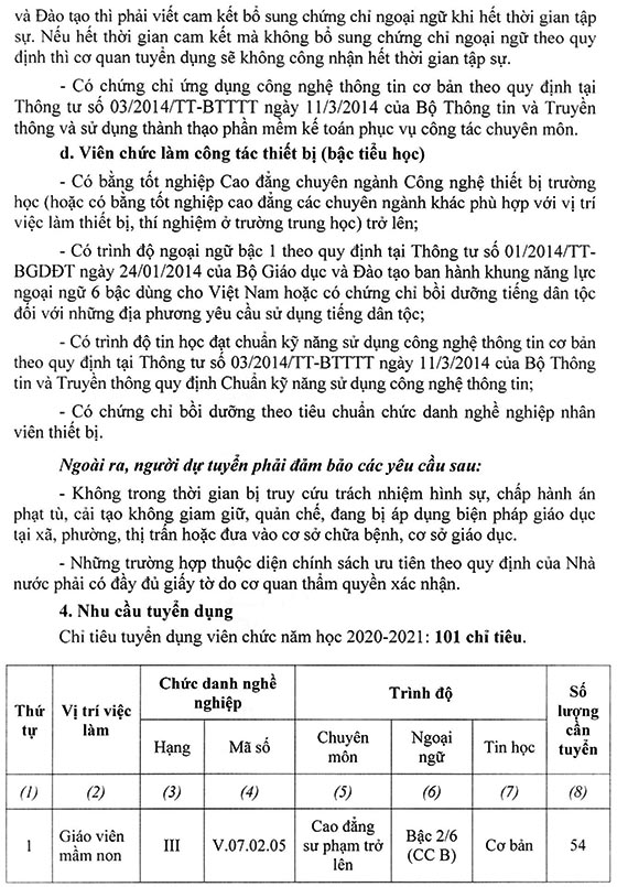 UBND huyện Xuân Lộc, Đồng Nai thông báo tuyển dụng viên chức giáo dục năm học 2020-2021