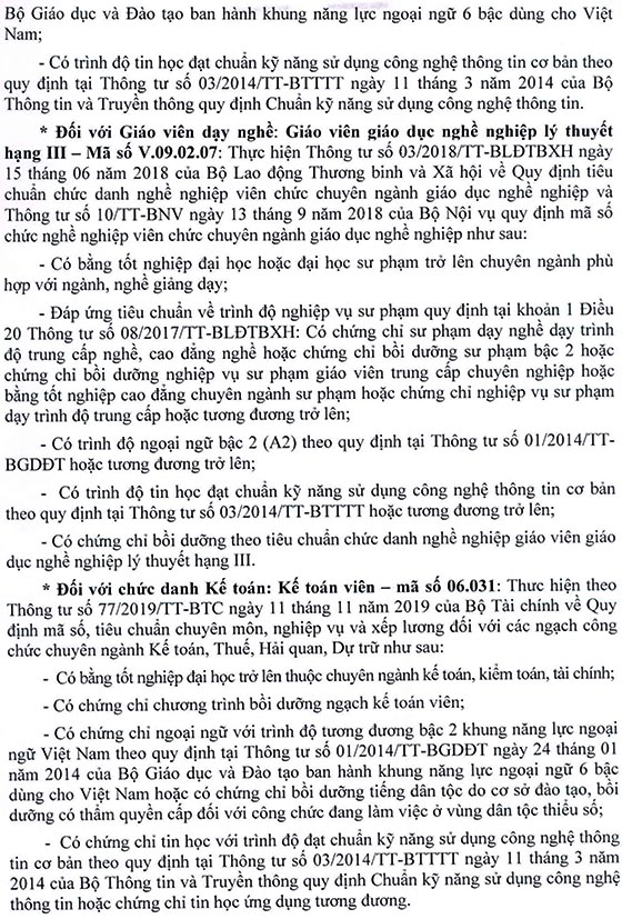UBND Quận 9, TP.HCM tuyển dụng viên chức giáo dục năm 2020