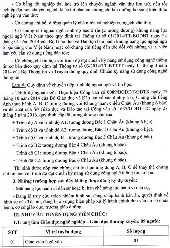 UBND Quận 9, TP.HCM tuyển dụng viên chức giáo dục năm 2020