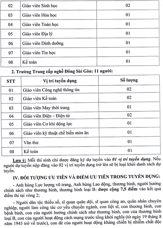 UBND Quận 9, TP.HCM tuyển dụng viên chức giáo dục năm 2020