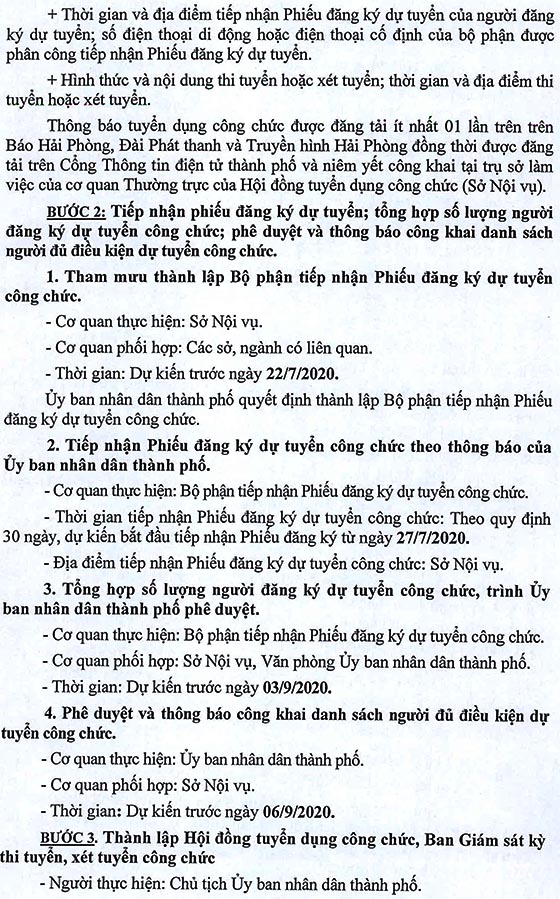 UBND TP.Hải Phòng tuyển dụng công chức năm 2020