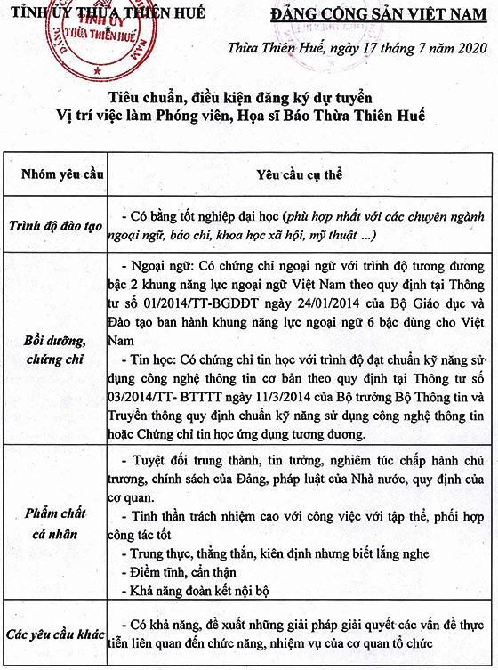 Ban Thường vụ Tỉnh ủy Thừa Thiên Huế tuyển dụng công chức, viên chức năm 2020