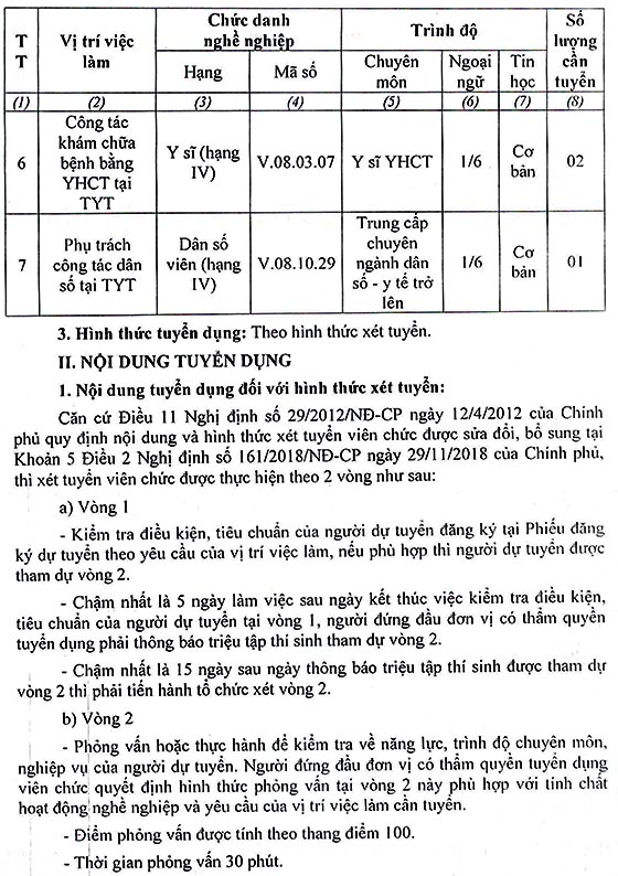 Trung tâm Y tế huyện Long Thành, Đồng Nai tuyển dụng viên chức đợt 2 năm 2020