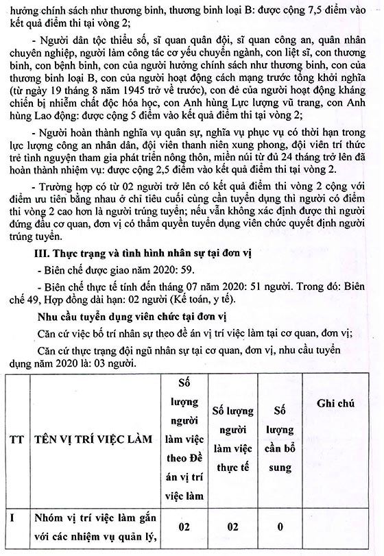 Trường THCS Đa Phước, Bình Chánh, TP. HCM tuyển dụng viên chức năm học 2020-2021