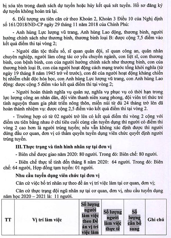 Trường THCS Nguyễn Thái Bình, Bình Chánh, TP. HCM tuyển dụng viên chức năm học 2020-2021