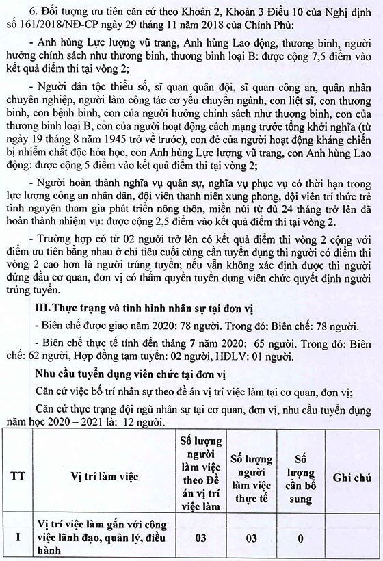 Trường THCS Nguyễn Văn Linh, Bình Chánh, TP.HCM tuyển dụng viên chức năm học 2020 – 2021