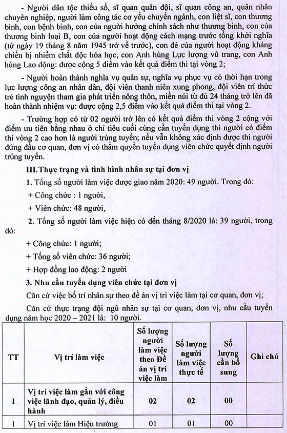 Trường THCS Qui Đức, Bình Chánh, TP.HCM tuyển dụng viên chức năm học 2020-2021