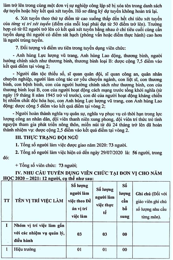 Trường Tiểu học An Hạ, Bình Chánh, TP.HCM tuyển dụng viên chức năm học 2020-2021