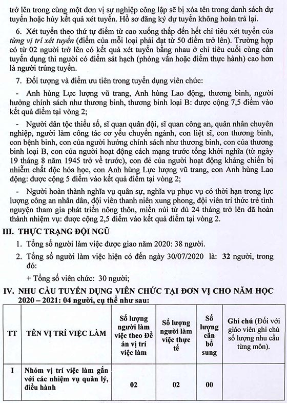 Trường Tiểu học Kim Đồng, Bình Chánh, TP. HCM tuyển dụng viên chức năm học 2020-2021
