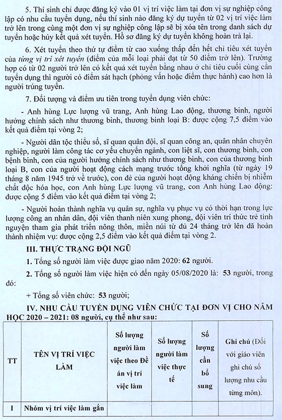 Trường Tiểu học Lại Hùng Cường, Bình Chánh, TP.HCM tuyển dụng giáo viên năm học 2020–2021