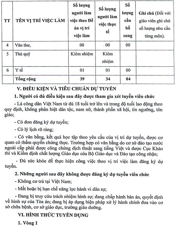 Trường Tiểu học Lê Minh Xuân 2, Bình Chánh, TP. HCM tuyển dụng viên chức năm học 2020-2021