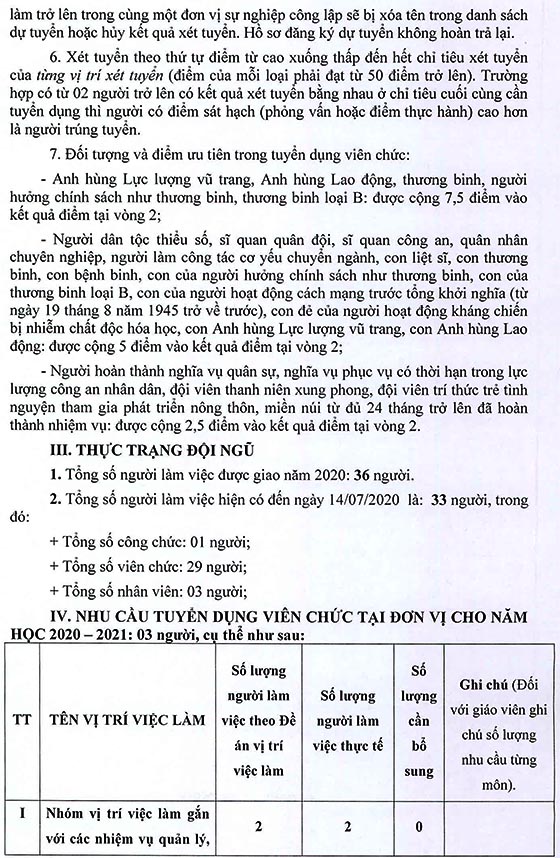 Trường Tiểu học Lê Minh Xuân 3, Bình Chánh, TP. HCM tuyển dụng viên chức năm học 2020 - 2021