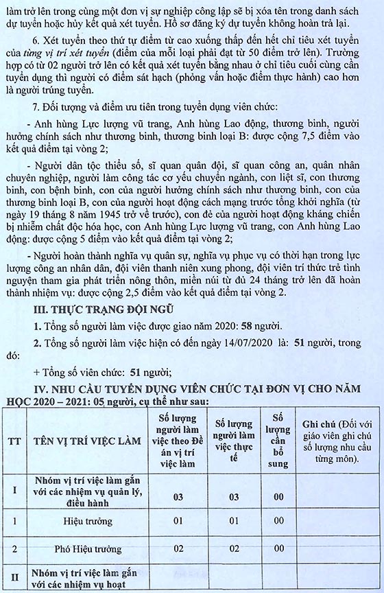 Trường Tiểu học Tân Túc 2, Bình Chánh, TP.HCM tuyển dụng viên chức năm học 2020 - 2021