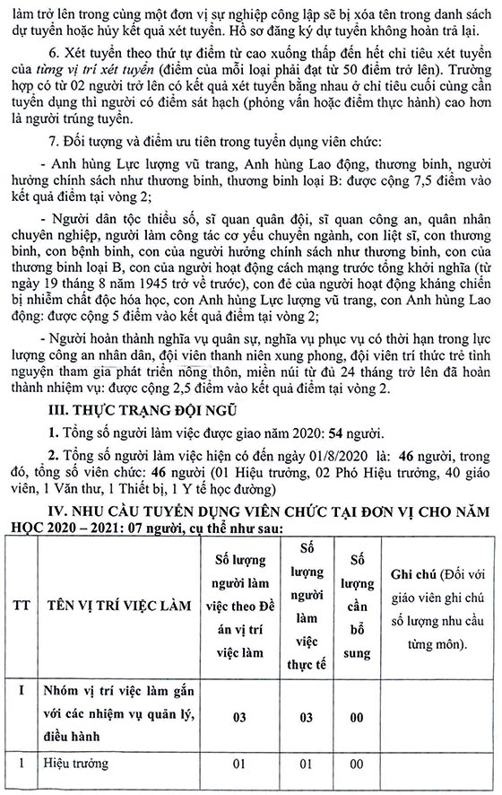 Trường tiểu học Tân Túc, Bình Chánh, TP.HCM tuyển dụng viên chức năm học 2020-2021