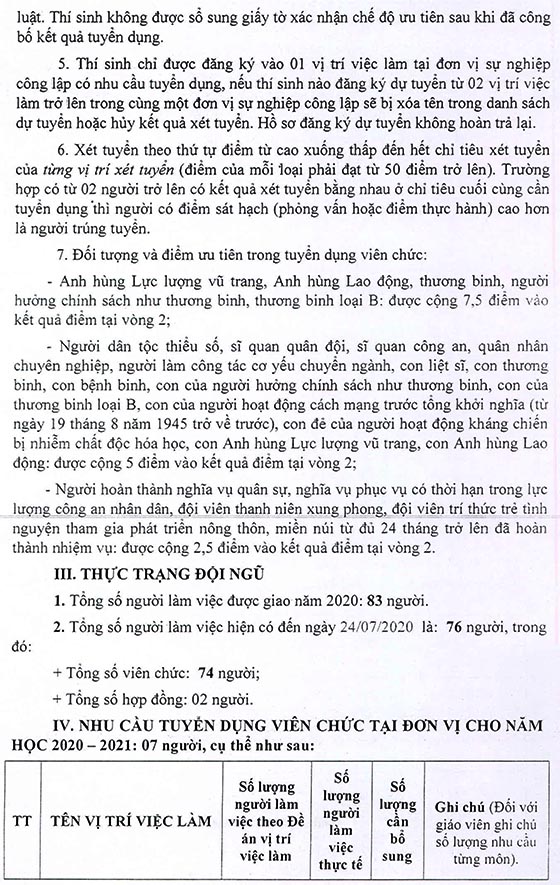 Trường Tiểu học Trần Quốc Toản, Bình Chánh, TP.HCM tuyển viên chức năm học 2020-2021