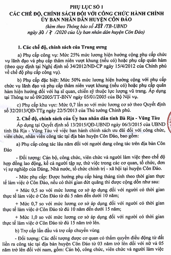 UBND huyện Côn Đảo, Bà Rịa - Vũng Tàu tuyển dụng công chức năm 2020 (Đợt 1)