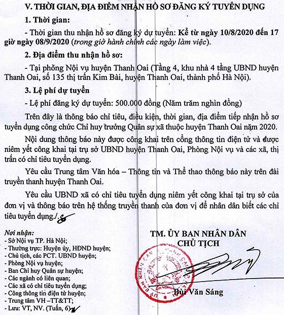 UBND huyện Thanh Oai, TP.Hà Nội tuyển dụng công chức năm 2020