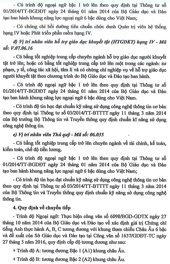 UBND quận Tân Bình, TP.HCM tuyển dụng viên chức giáo dục năm 2020