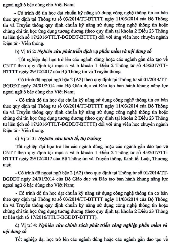 Viện Công nghiệp phần mềm và nội dung số Việt Nam tuyển dụng viên chức đợt 1 năm 2020