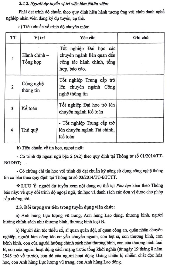Cao đẳng Kinh tế - Kỹ thuật TP. Hồ Chí Minh tuyển dụng viên chức năm học 2020-2021
