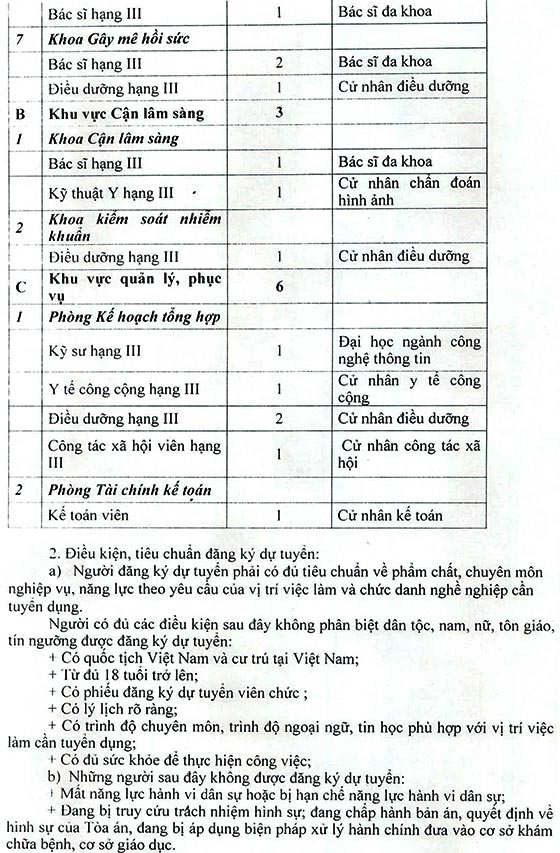Bệnh viện đa khoa khu vực Tây Nam Nghệ An tuyển dụng năm 2020