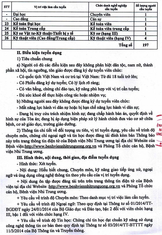 Bệnh viện Nhi Trung ương tuyển dụng viên chức năm 2020