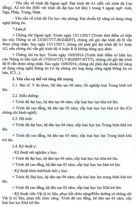 Trung tâm Y tế TP.Móng Cái, Quảng Ninh tuyển dụng hợp đồng lao động năm 2020