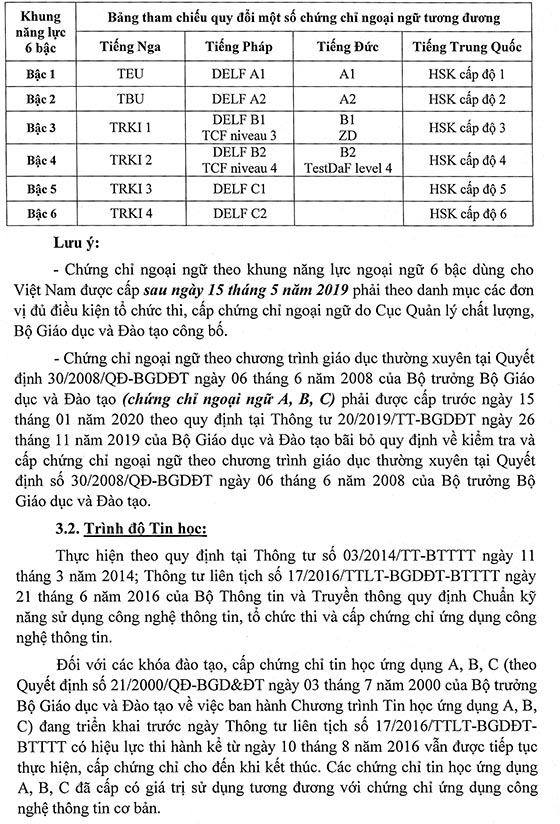 Trường Mầm non Rạng Đông 14, Quận 6, TP.HCM tuyển dụng viên chức năm 2020 (Đợt 1)